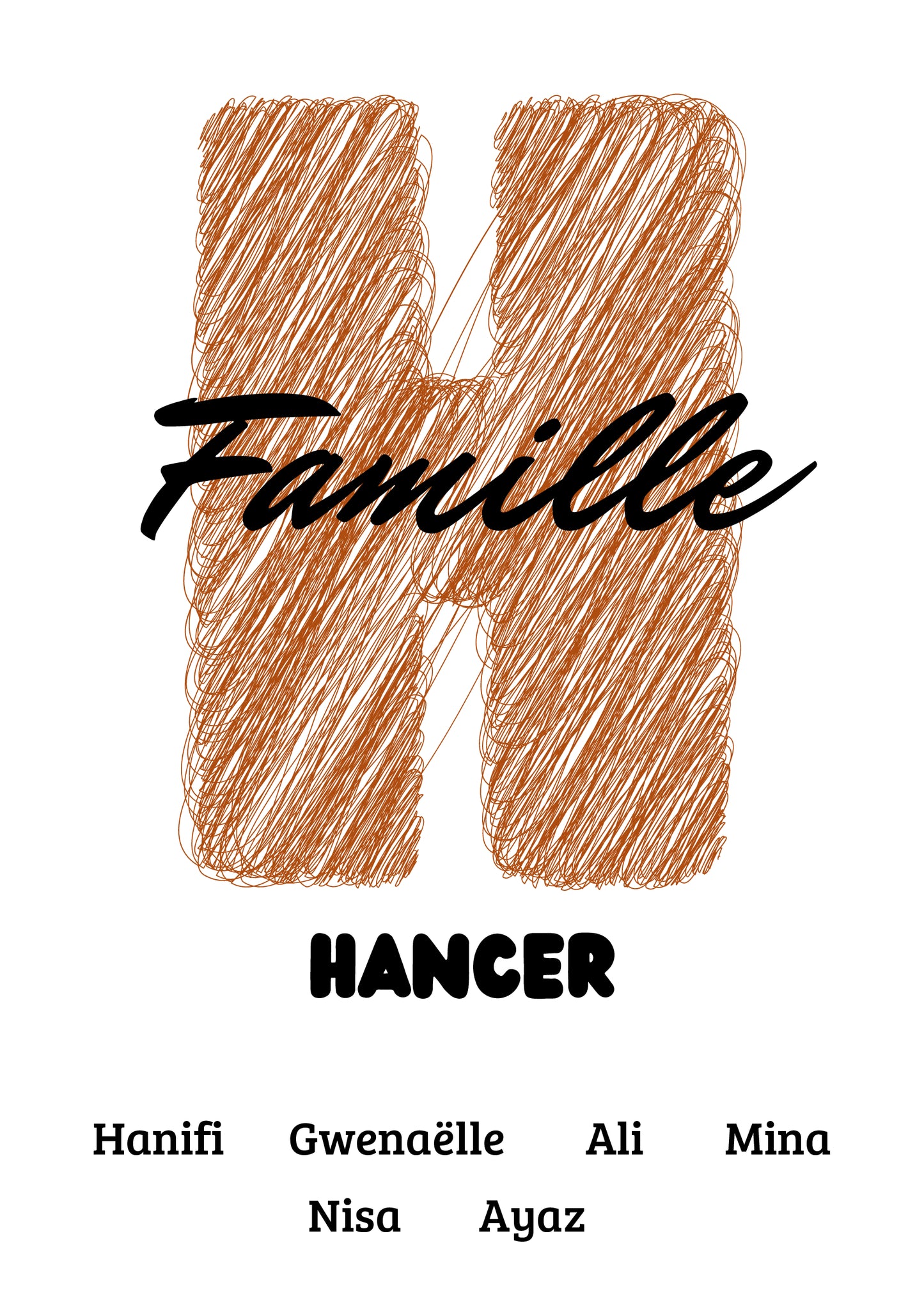 L'initiale de notre famille