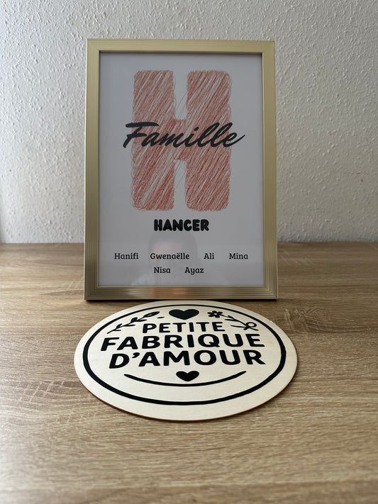 L'initiale de notre famille