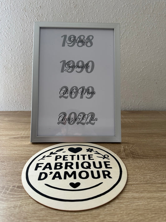 Lignes du temps